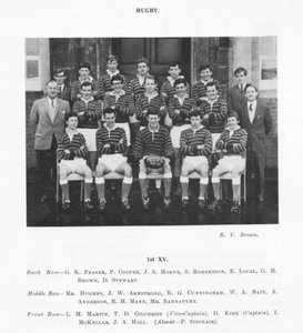 Ardrossan Academy rugby team session 1965-66.jpg